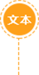 云朵自助建站系统绑定域名，可以一键发布